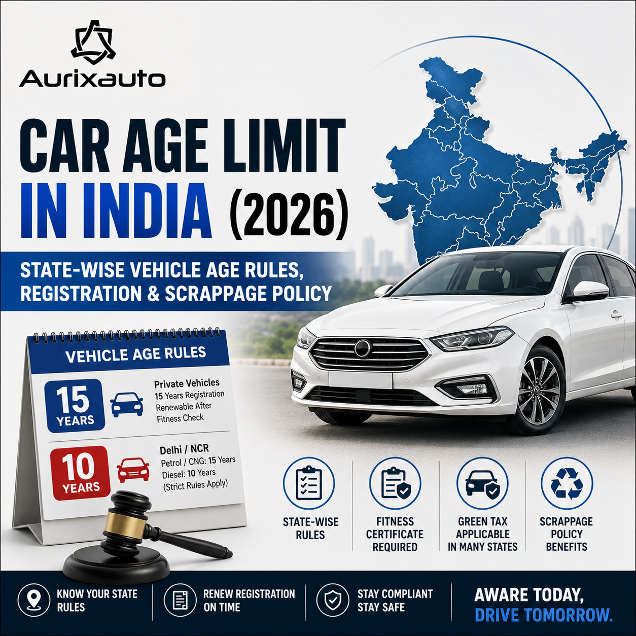 Car Age Limit in India (2026): State-wise Vehicle Age Rules, Registration & Scrappage Policy