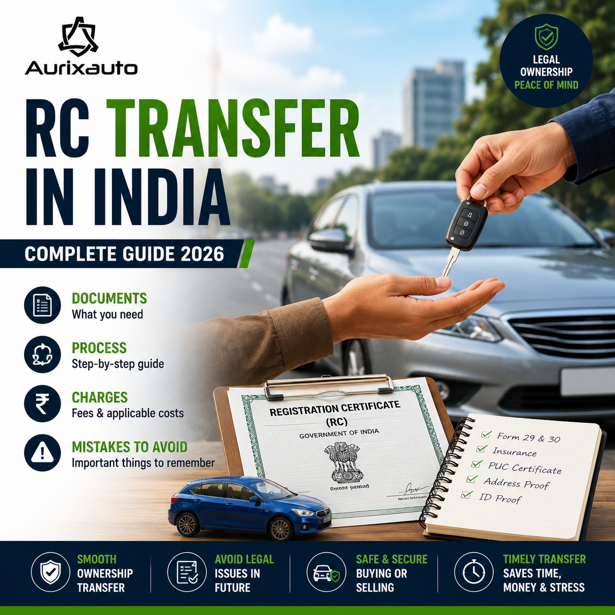 RC Transfer Guide in India (2026): Documents, Charges, Process & Common Mistakes to Avoid