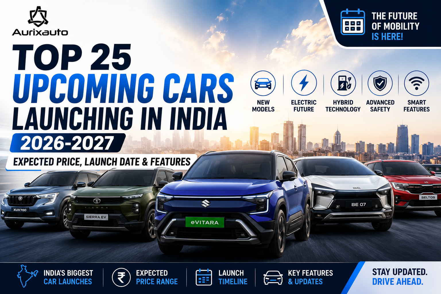 Top 25 Upcoming Cars Launching in India (2026-2027): Expected Price, Launch Date & Features