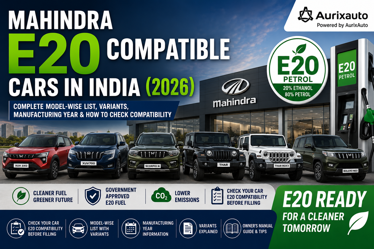 Mahindra E20 Compatible Cars (2026): Complete Model-wise List, Variants, Manufacturing Year & How to Check Compatibility