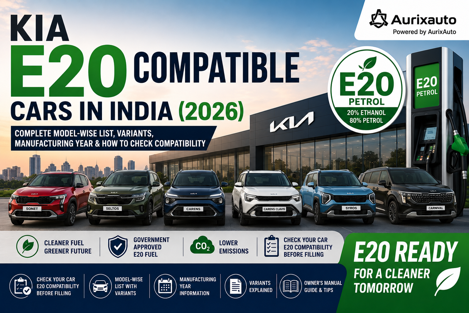 Kia E20 Compatible Cars (2026): Complete Model-wise List, Variants, Manufacturing Year & How to Check Compatibility