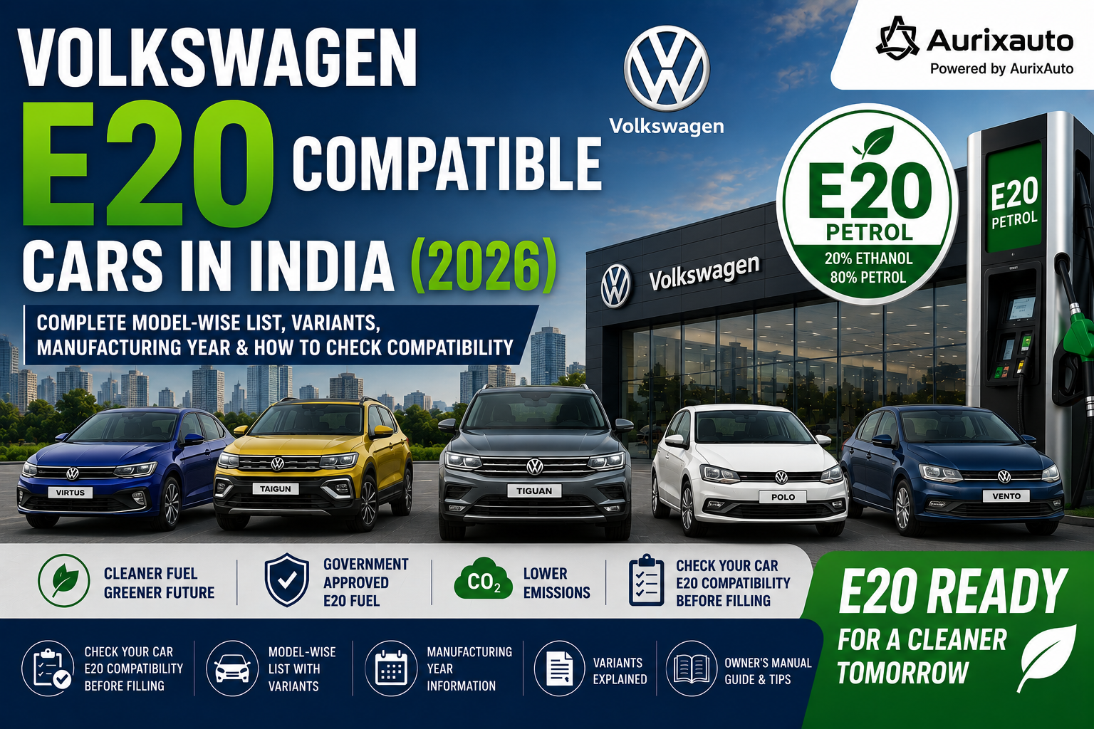 Volkswagen E20 Compatible Cars (2026): Complete Model-wise List, Variants, Manufacturing Year & How to Check Compatibility — AurixAuto Car Care Blog