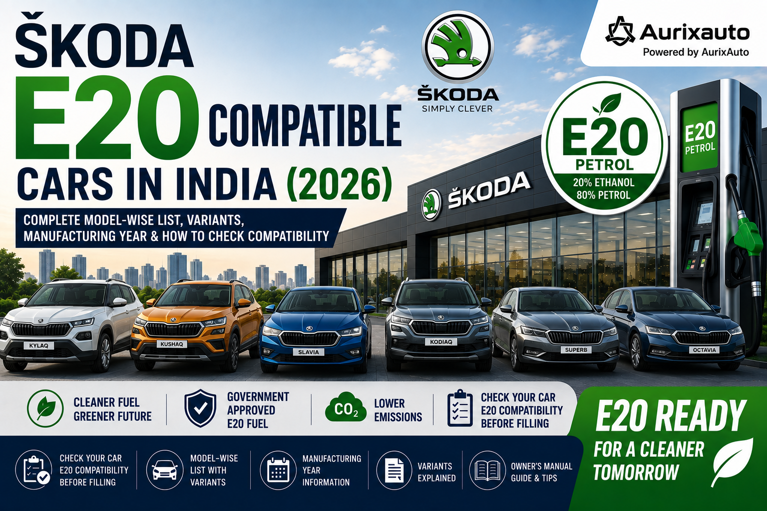 Škoda E20 Compatible Cars (2026): Complete Model-wise List, Variants, Manufacturing Year & How to Check Compatibility — AurixAuto Car Care Blog