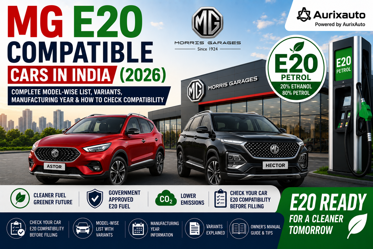 MG E20 Compatible Cars (2026): Complete Model-wise List, Variants, Manufacturing Year & How to Check Compatibility — AurixAuto Car Care Blog