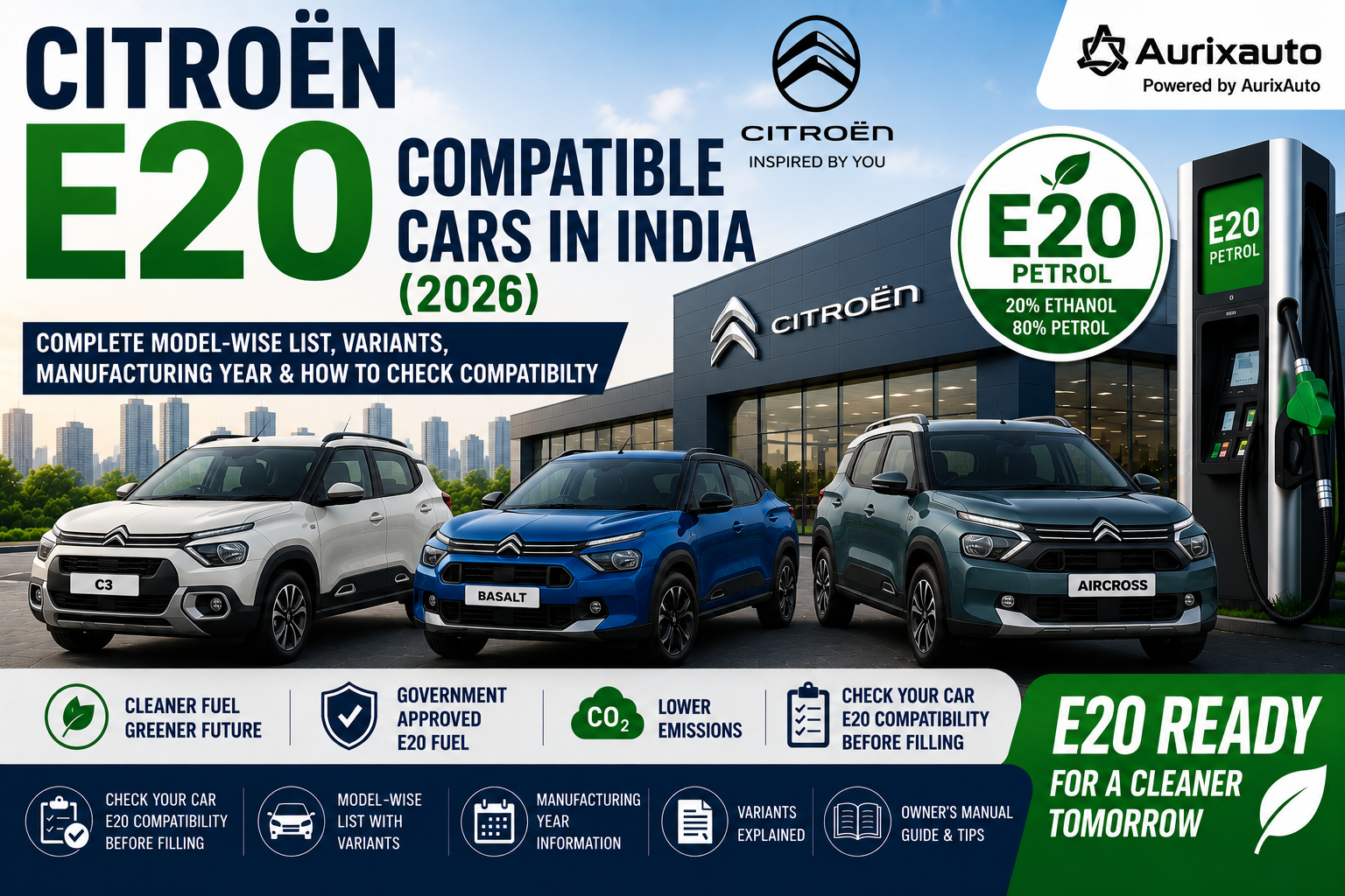 Citroën E20 Compatible Cars (2026): Complete Model-wise List, Variants, Manufacturing Year & How to Check Compatibility — AurixAuto Car Care Blog