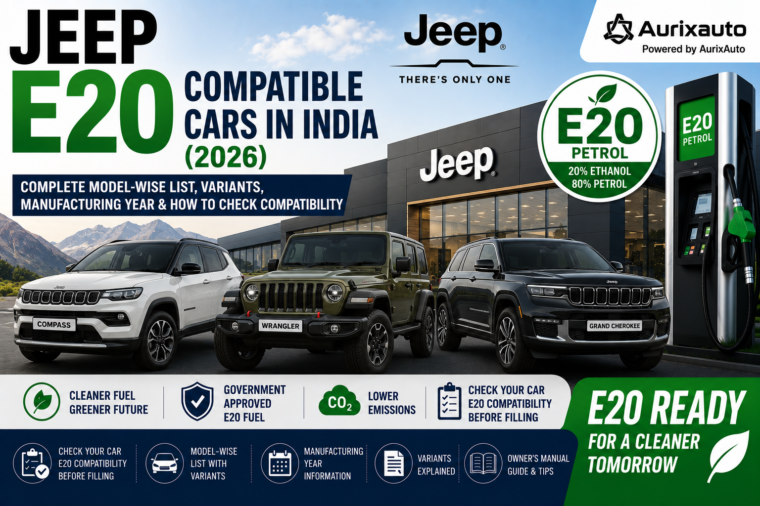 Jeep E20 Compatible Cars (2026): Complete Model-wise List, Variants, Manufacturing Year & How to Check Compatibility — AurixAuto Car Care Blog