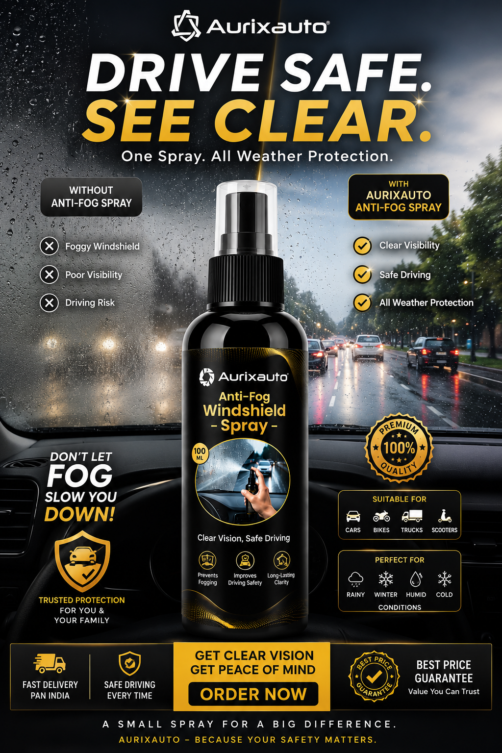 Antifog Windshield Spray 100ml pack of 1 image 2