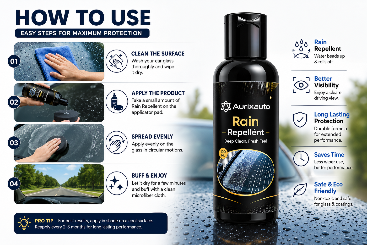 Rain Repellent 100ml pack of 3 image 2