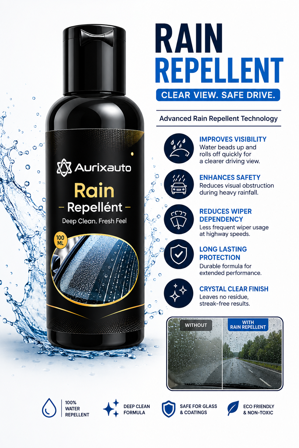 Rain Repellent 100ml pack of 1 image 3