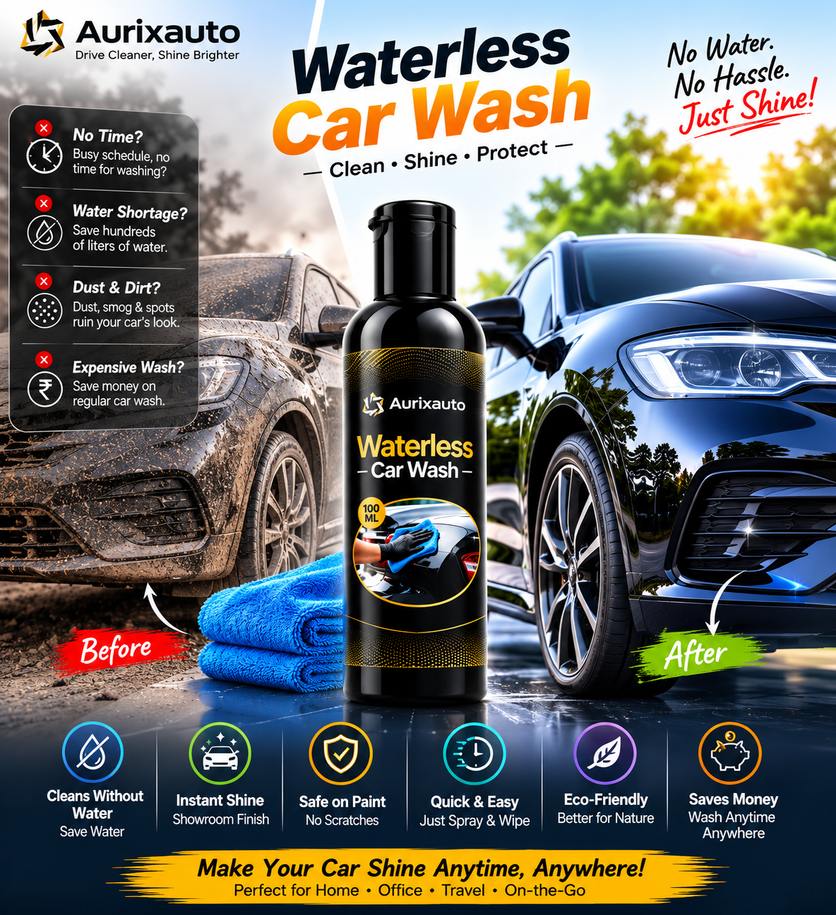 Waterless car wash 100ml - Pack of 1 image 3